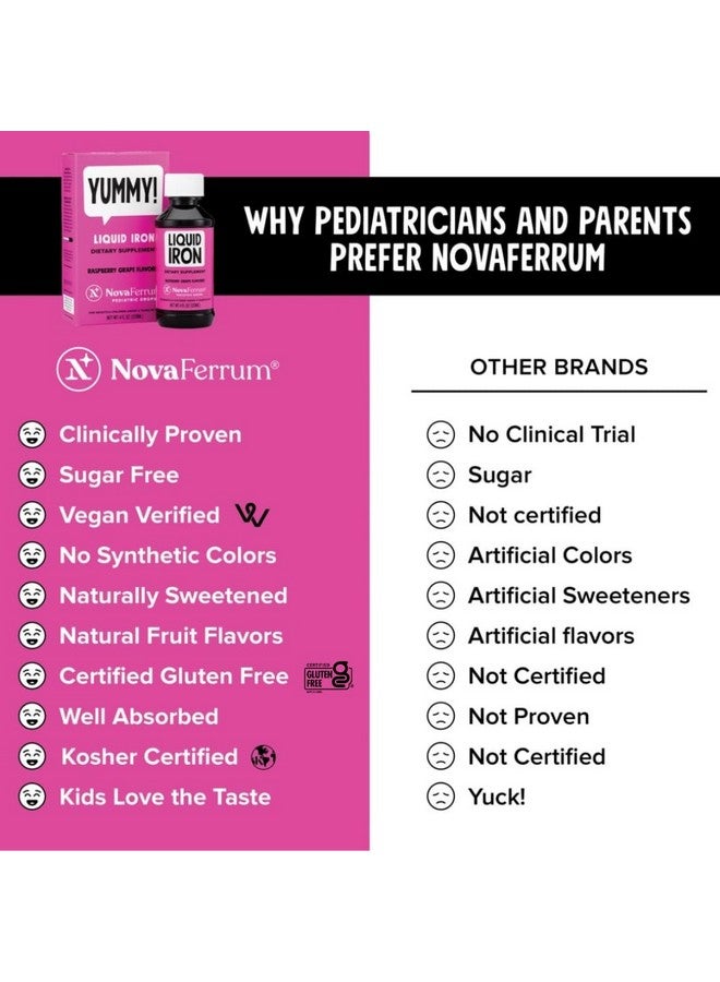 NovaFerrum Yummy | Pediatric Drops Liquid Iron Supplement for Infants and Toddlers | Liquid Iron for Kids | 15mg of Iron Per 1mL Dose | Ages 4 & Under | Gluten Free Certified | Sugar-Free | Raspberry - Image 2