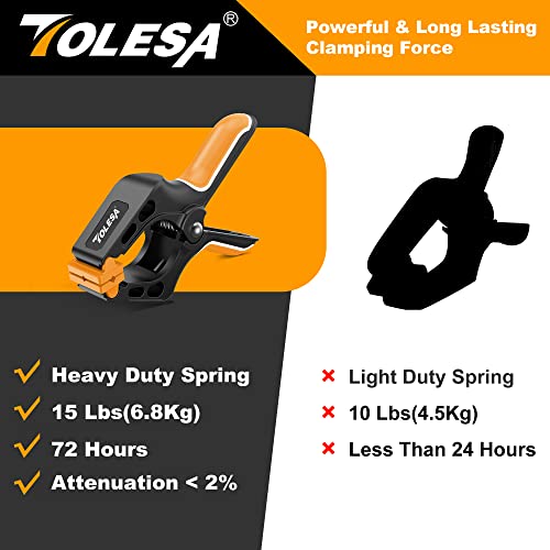 TOLESA Heavy Duty Spring Clamps 4 Inch 8 Pcs Large Wood Clamps with 30Lbs Powerful Clamping Force Deep Throat Nylon Clamps for Woodworking Photography Backdrop Household Use Cover Holding Wood Gluing - Image 5