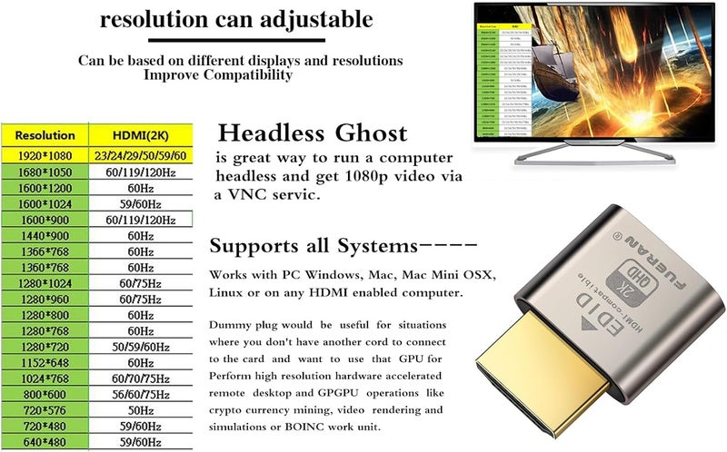 فييران قابس HDMI DDC EDID وهمي Headless Ghost Display Emulator (مناسب للرأس-1920x1080@60Hz-2Pack) - Image 4