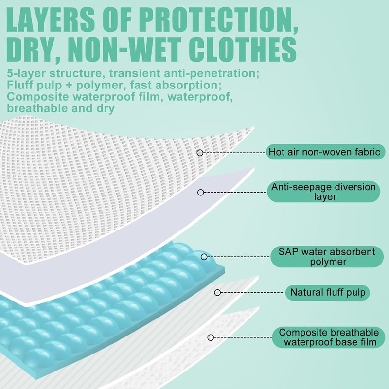 Skicuff 100 قطعة من المرايل القابلة للاستخدام مرة واحدة للأطفال للأولاد والبنات معبأة بشكل فردي صحية للأطفال الصغار للسفر والاستخدام الخارجي - Image 4