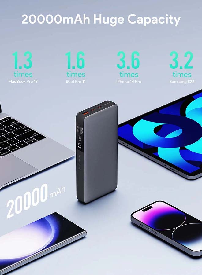 Aukey 20000 mAh Power Bank 65W Gray - Image 2