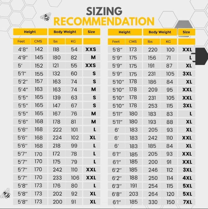 OZ ARMOUR Three Layer Mesh Ventilated Beekeeping Suit, Sting proof Beekeeper Suit with Fencing & Round Brim Hat (Large) - Image 3