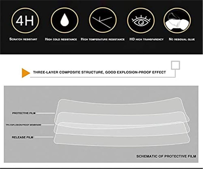 Vuzmode Motorcycle Dashboard Screen Protector - Image 3