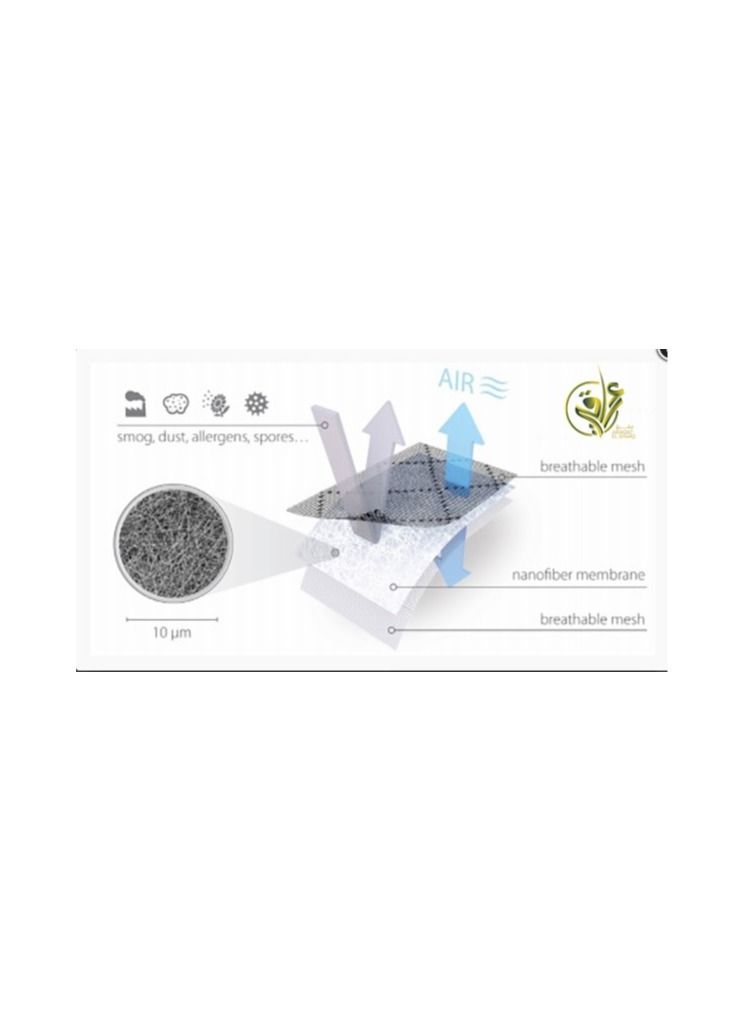 بيوريون فلتر النوافز المطور  مانع الغبار بتقنية النانوفايبر أسود/ 1 متر مربع - Image 3
