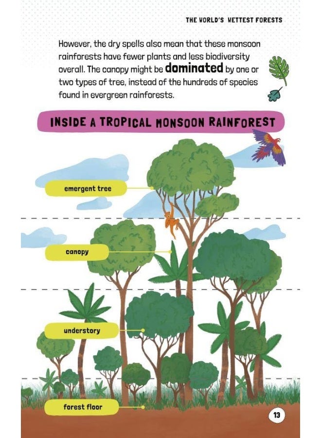 Very Short Introductions for Curious Young Minds:  - Image 3