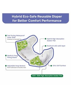 Mother Sparsh Combo Of 98% Pure Water Based Wipes With Plant Fabric 80 Pcs (Pack Of 3) And Nappers Reusable Cloth Diaper With 1 Dry Absorbent Soaker Pad (Krazy Kiwi))  - Image 4