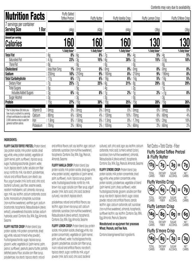 Wonderslim High Fiber Protein Bars, Variety Pack | 15g Protein, 8g Fiber | Low Sugar, Low Carb | Healthy Indulgence | Satisfying, Supports Energy & On-the-Go Convenience, 7 Pack - Image 5