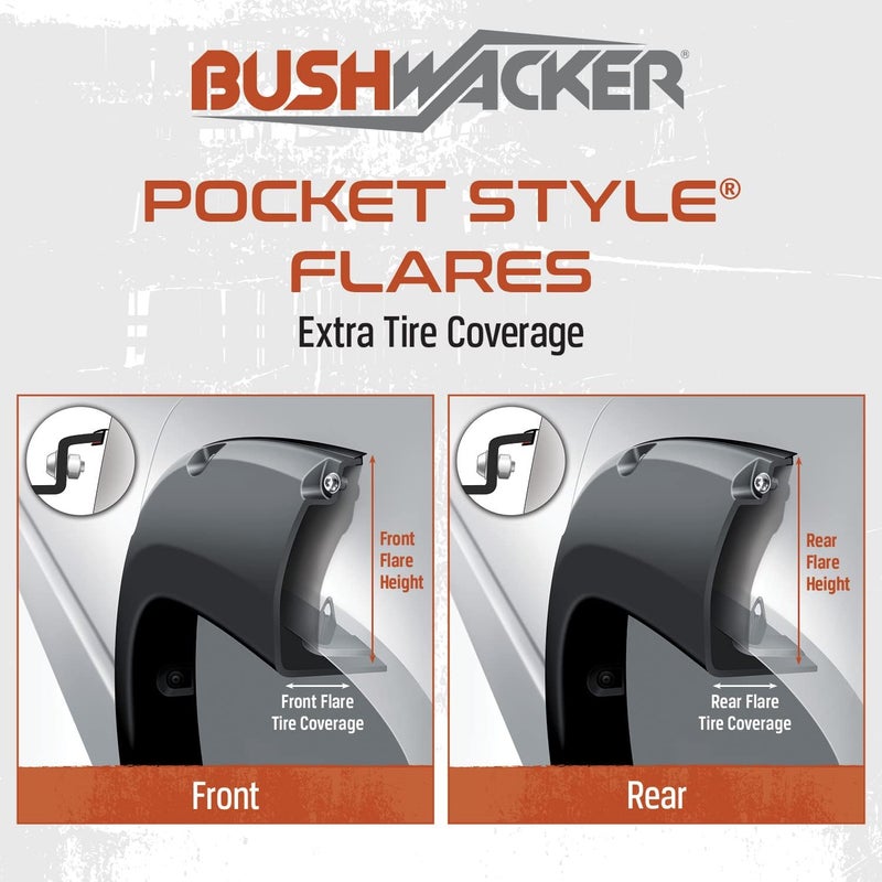 Bushwacker Pocket/Rivet Style Fender Flares for Ford F-150 - Image 5