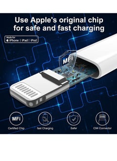 ELTRAZONE iPhone Charger Cable and Plug, iPhone Fast Charger 20W PD 3.0 USB C Wall Charger Plug with 1M iPhone Fast Charging Cable USB C Fast Charger Compatible with Phone 13 12 11 Pro Max Mini X XR Xs 8  - Image 4
