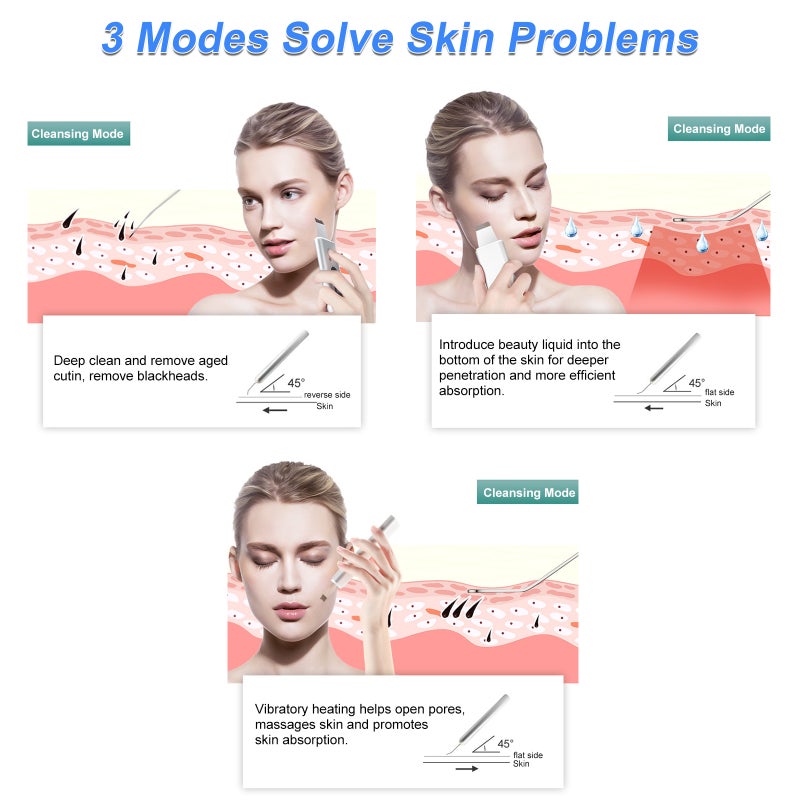 Facial Skin Scrubber 25000 RPM Ultrasonic Deep Cleansing Skin Spatula - Pore Non-Enlarging Gentle Care Pore Cleanser for Home Travel Business Trip Facial Care - Image 3