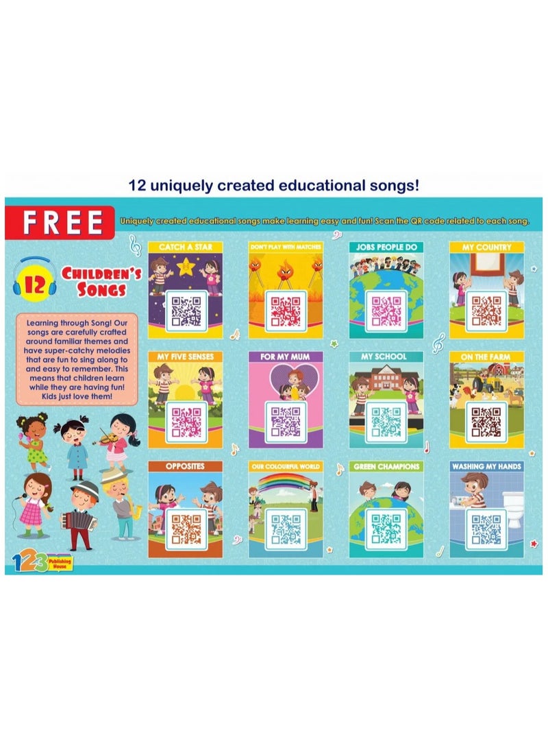 Educational Human Body Charts – Teach Kids Human Organs & Body Systems  - Image 3