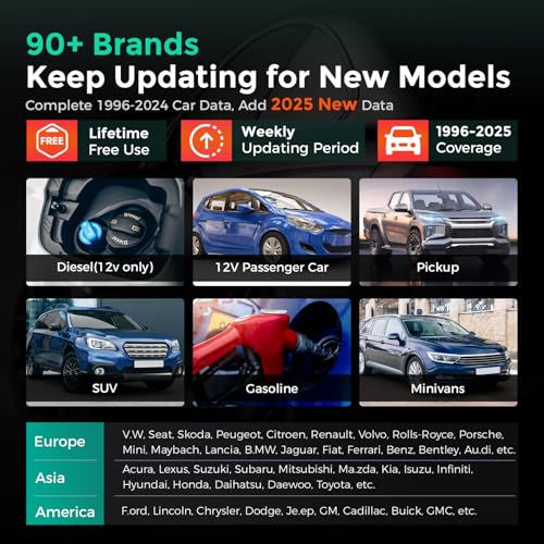 LAUNCH OBD2 Scanner CRP123X Elite, 2025 Lifetime Free WiFi Update scan Tool, FCA SGW, SAS Calibration/Throttle/Brake/BMS/D-P-F/Oil Reset/ABS bleeding, Multi Systems Car Scanner, Battery Test, Auto VIN - Image 5