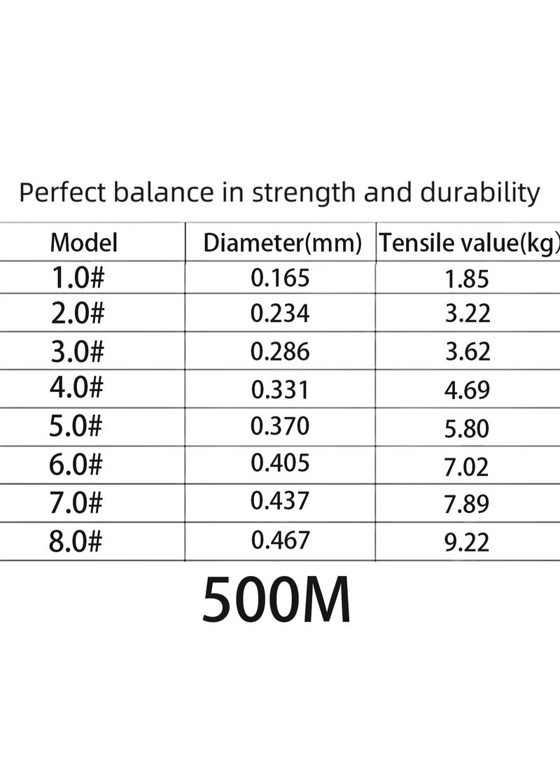 NYLON LINE 500M-Nylon String Fishing Line Cord Clear Fluorocarbon Strong Monofilament Wire Flexible Wear-resistant Super Pulling Force Cut for Hanging Decorations Beading Crafts Kite  - Image 2