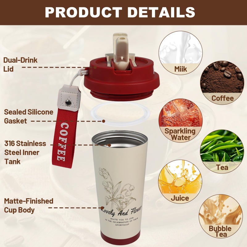 DITOSH Insulated Coffee Tumbler 17.9oz 530ml Travel Coffee Mug 316 Stainless Steel Dual Drink Openings Leakproof Lid Reusable Insulated Coffee Mug Hot and Cold Ideal Travel Mug for Coffee Lover Daily - Image 3