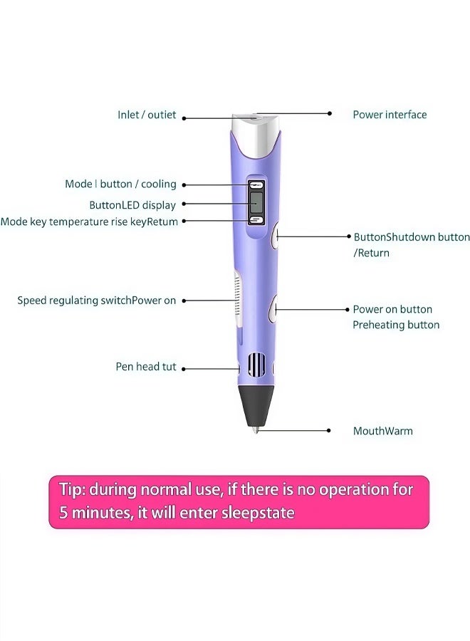 3D Printing Pen with Display Includes 3 Initial Color Filaments and Project Guide Book Charger Base 3D Printer Pen Set for Children Adjustable Temperature and Speed, for Graffiti, Drawing, Model Making (Purple) - Image 2