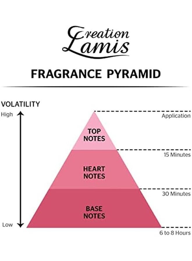 كرياشن لاميس بيور بلاك كريتون لاميس للرجال 3.4 أونصة سائلة - Image 4