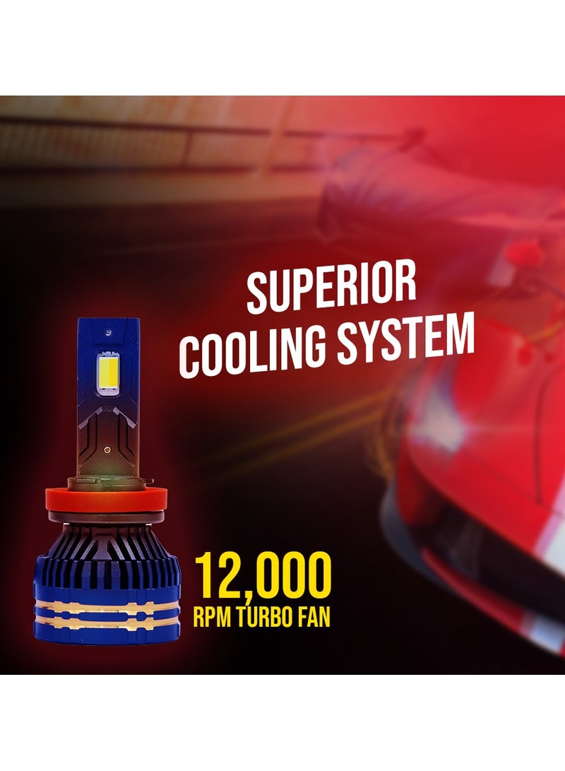 توبيز مجموعة المصابيح الأمامية LED الأصلية التي تم اختبارها من توبي T19 Max H1 130 وات/زوج 13000 لومن ساطعة 3 ألوان مع درجة حرارة (6000 كلفن، 4300 كلفن، 3000 كلفن) - Image 2