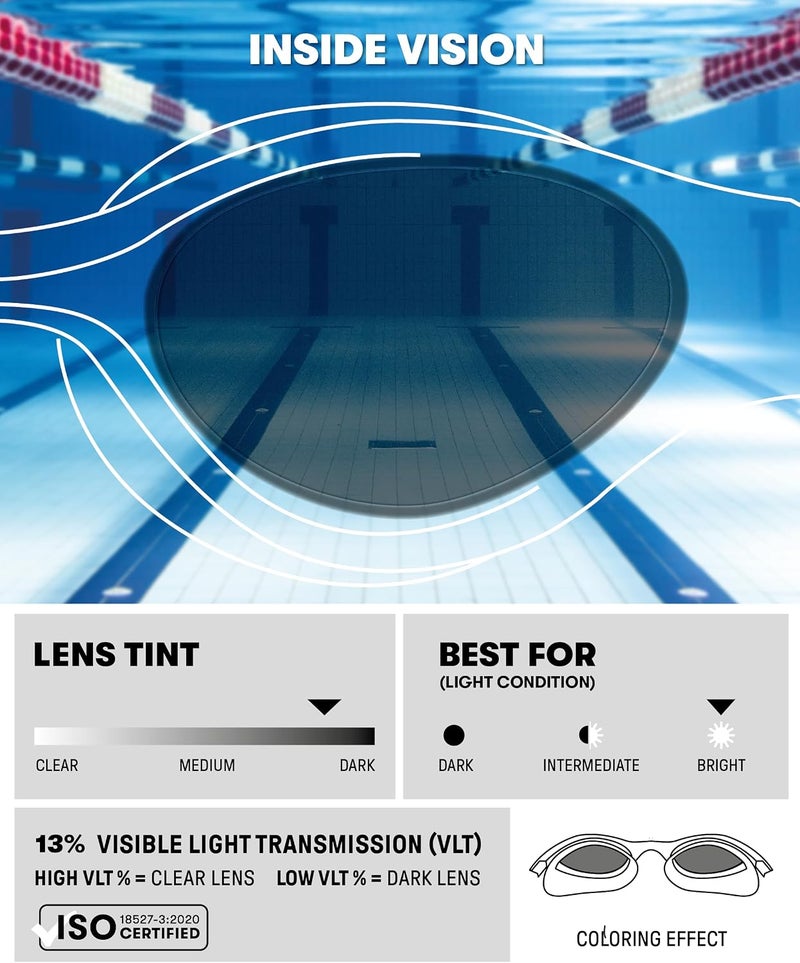 ARENA The One Unisex Adult Swim Goggles with Anti-Fog Coated Mirror Lens - Image 3