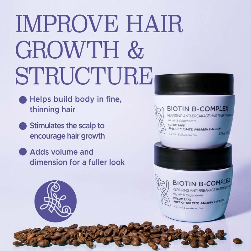 L LUSETA Luseta Biotin B-Complex Hair Mask for Hair Growth & Strengthener 16.9 Oz Deep Conditioning for Thinning Damaged Hair with Argan Caffein Oil - Image 4