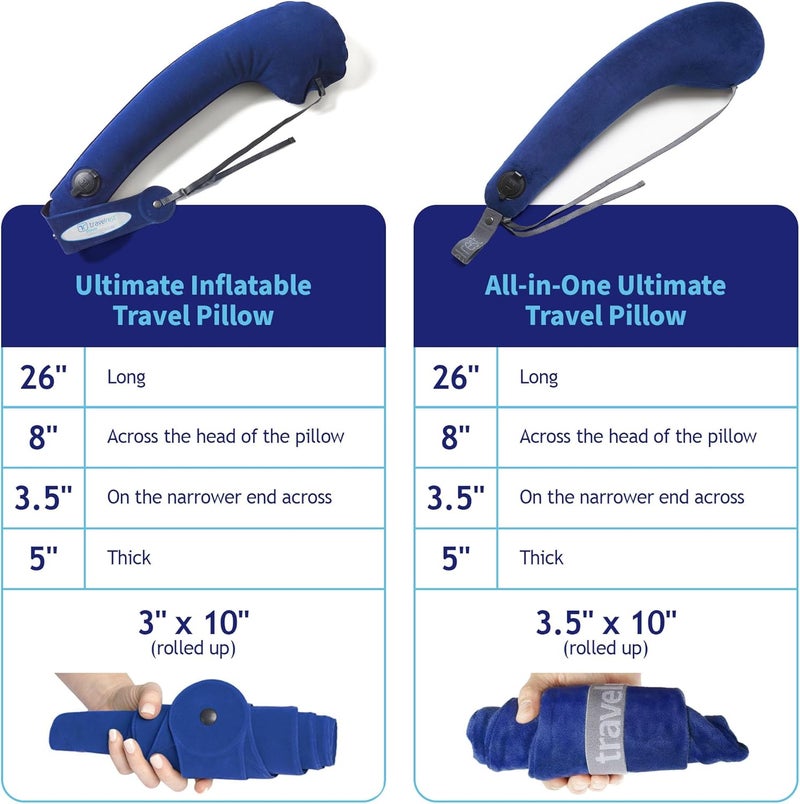Travelrest Ultimate Travel Pillow & Neck Pillow - Inflatable Support for Airplane, Car, and More - Image 4