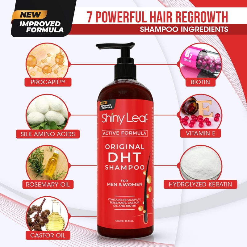 Shiny Leaf DHT Blocking Shampoo for Hair Growth and Thinning Hair Treatment - Active Natural Formula, Reduces Shedding for Men & Women (2 Pack) - Image 3
