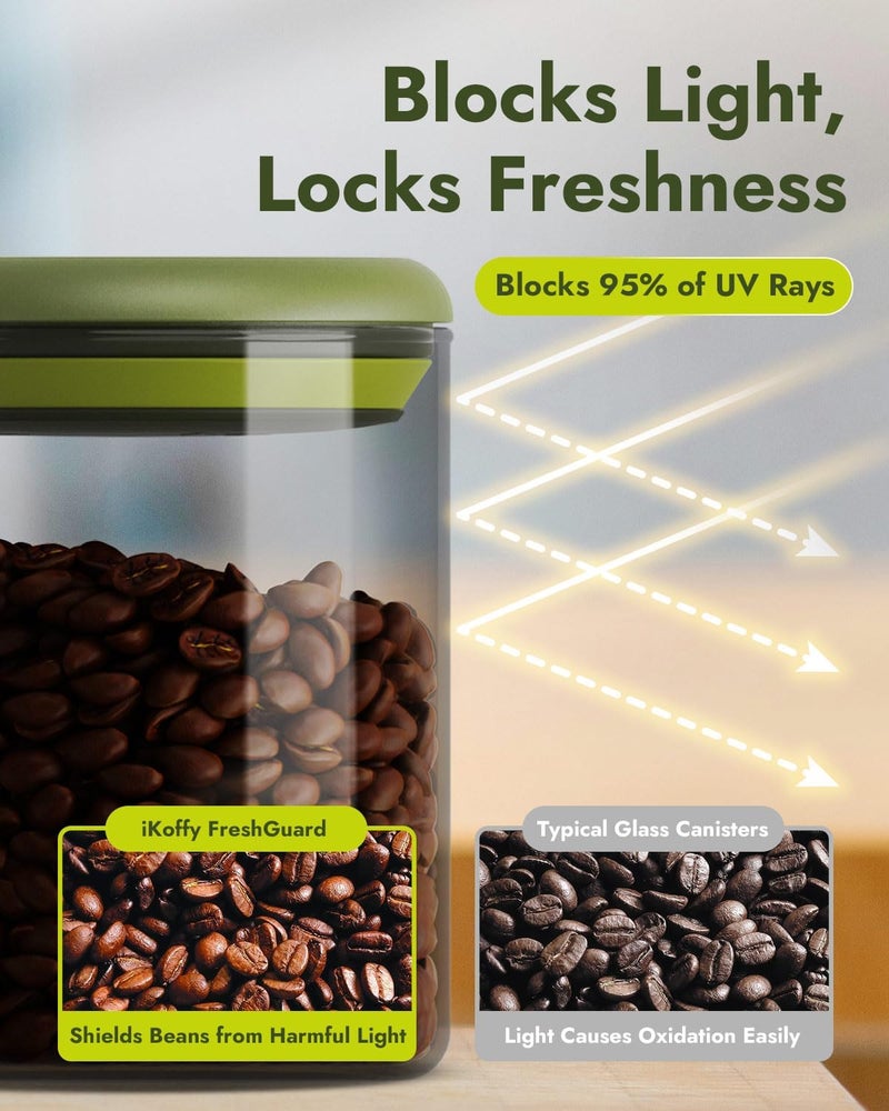 iKoffy Airtight Coffee Canister – One-Way CO₂ Valve, UV Protection, 3X Thicker Glass, Coffee Bean Storage Container for Ground Coffee & Tea, 20.3 fl oz, for 0.5 lb Beans - Image 5