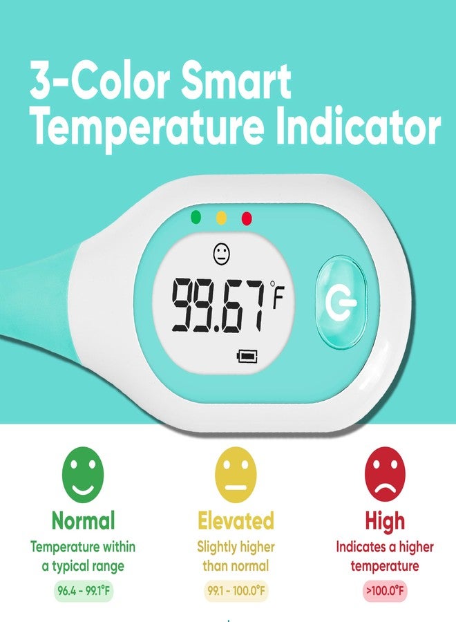 Wondfo Basal Body Thermometer for Ovulation - BBT Thermometer with Face Indicator, 60s Fast Reading, 30 Memory Recall, High Precision Fertility Thermometer, Waterproof - Image 2