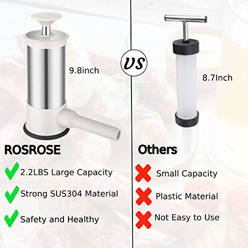 ROSROSE آلة حشو النقانق ROSROSE مع 4 أنابيب حشو، أداة حشو النقانق اليدوية العمودية للاستخدام المنزلي، سعة كبيرة 2.2 رطل - Image 5