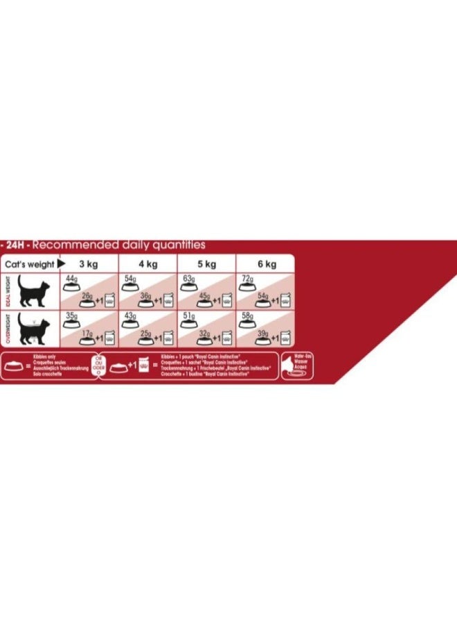 رويال كانين التغذية الصحية للقطط  للقططفيت 32 طعام جاف البالغة 2 كجم - Image 3