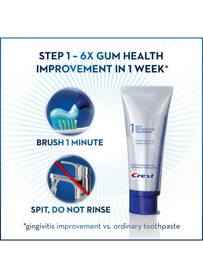 Crest Pro-Health Gum Detoxify + Whitening Two- Step Toothpaste, 4.0 And 2.3 Oz  - Image 1