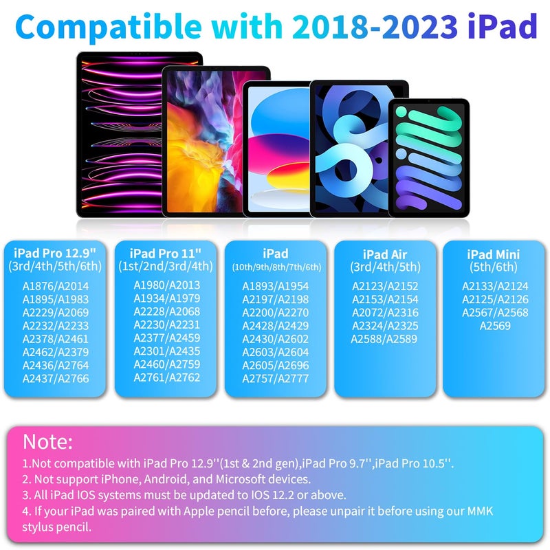COO Stylus Pen for iPad 9th&10th Generation with Palm Rejection, 30Mins Fast Charging, Compatible with 2018-2023 Apple iPad Pro 11"/12.9", iPad Air 3/4/5, iPad mini 5/6th, iPad 6/7/8/9/10 (Pink01) - Image 2