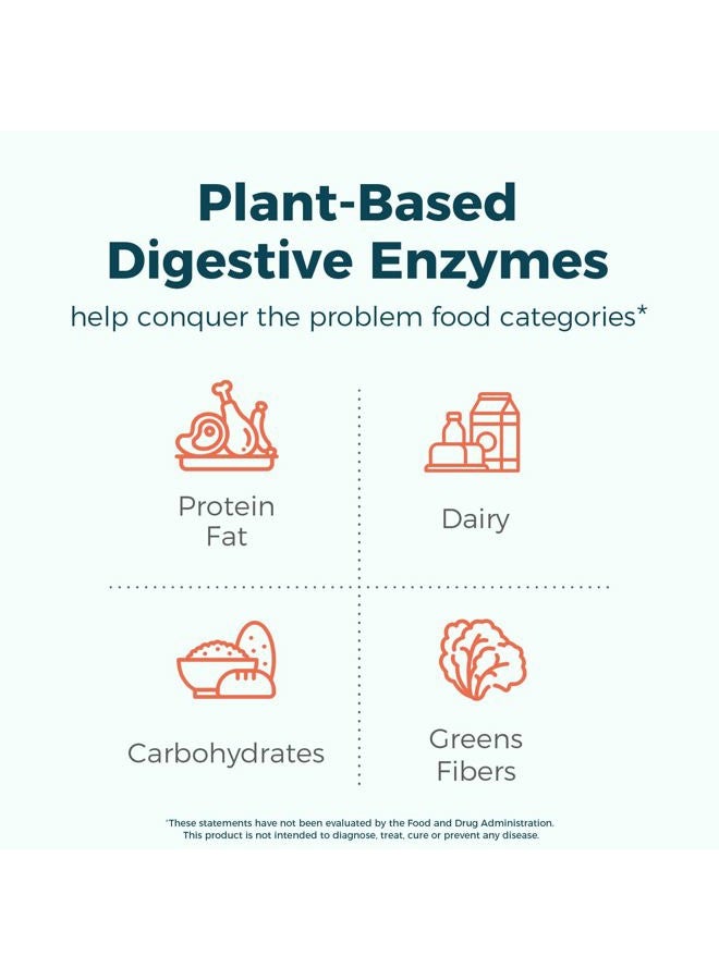 NewRhythm Digestive Enzymes 245 mg, with Probiotics and Prebiotics, Plant-Based 7 Key Enzymes, Digestion, Nutrient Absorption, Protease, Amylase and Lipase 60 Ve - Image 5