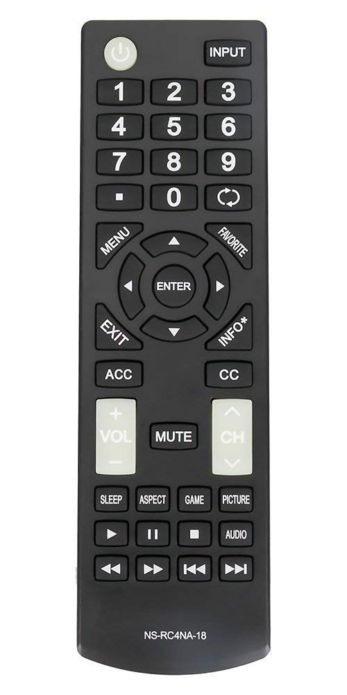 Elekpia Universal NS-RC4NA-18 Remote Control Replacement for All Insignia TVs - Image 5
