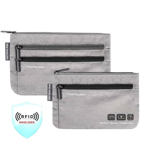 Travelon World Travel Essentials Set Of 2 Currency and Passport Organizers - Image 4