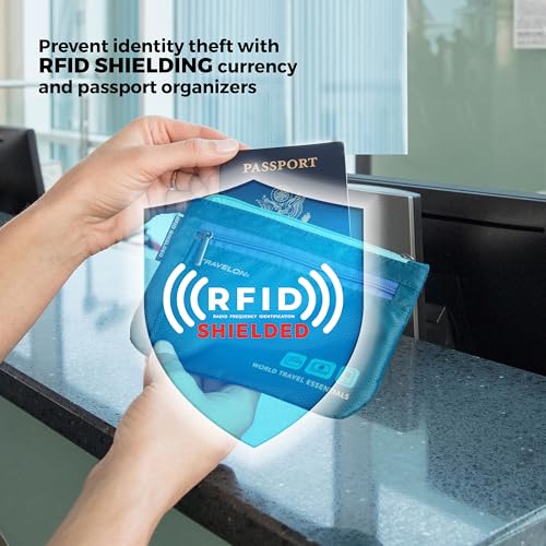 Travelon World Travel Essentials Set Of 2 Currency and Passport Organizers - Image 5