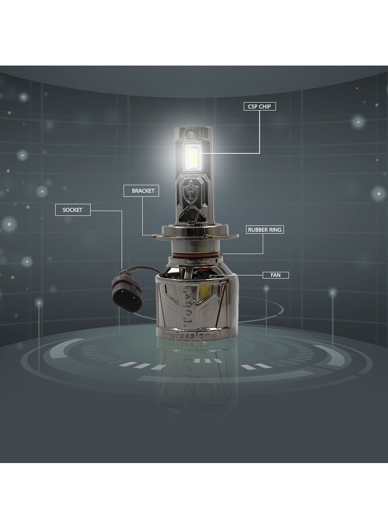 Toby's TY60 MAX 9006 2 Pieces 60Watts Car LED Headlight Bulbs Original 120W/Pair Power 12000 Lumens/pair With Color Temperature 6500K - Image 4