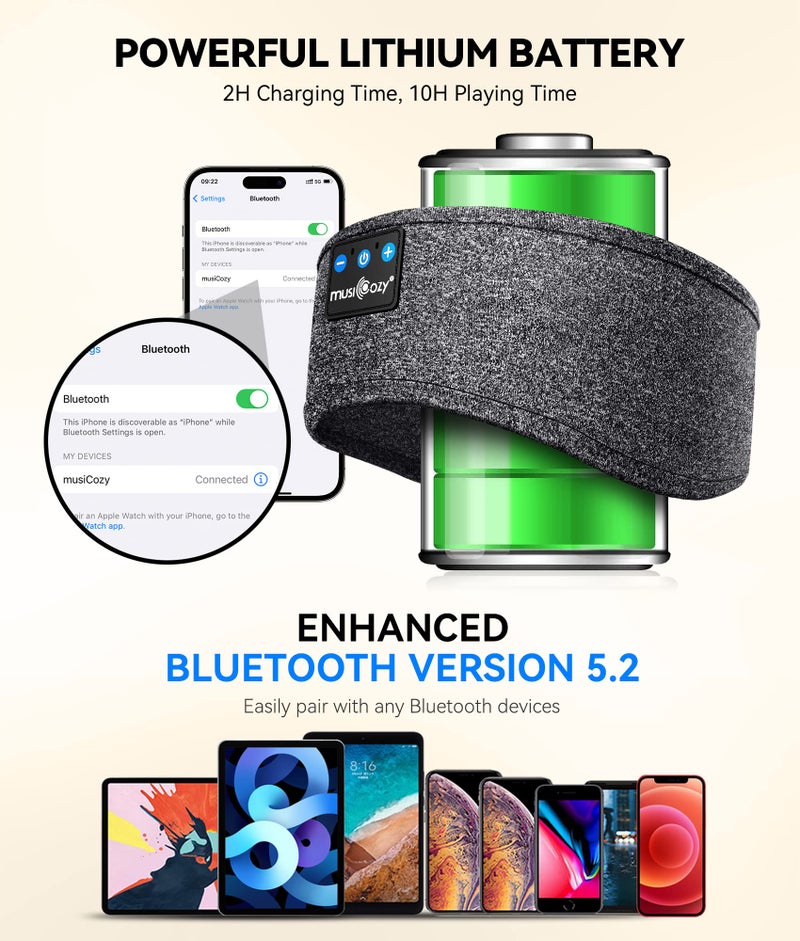 MUSICOZY MUSICOZY Sleep Headphones Bluetooth Headband, Side Sleeper Headband Headphones, Sports Sweat Resistant Headphones Headband with Hi-Fi Stereo for Workout&Running - Image 5
