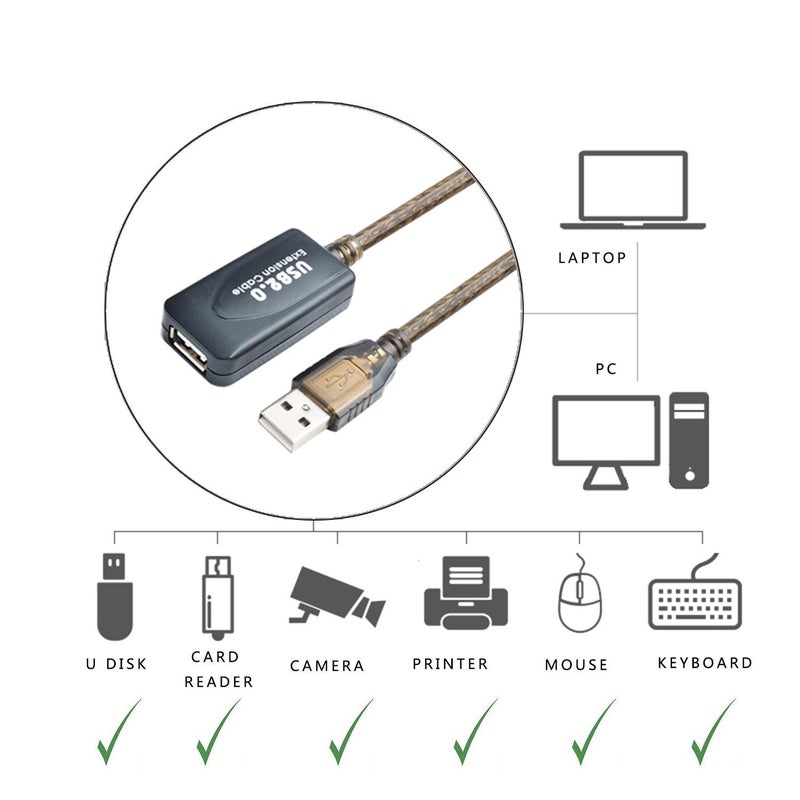 باسو كابل تمديد USB 2.0 A من الذكور إلى الإناث من باسو بسرعة عالية 480 ميغابت في الثانية (30 قدم) - Image 5