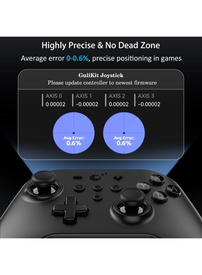 Gulikit KingKong 2 No Stick Drift Wireless Controller for Switch, Bluetooth Controller with Hall Effect Sensing Joystick, No Deadzone, APG Recording - Image 4
