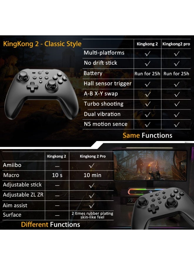 Gulikit KingKong 2 No Stick Drift Wireless Controller for Switch, Bluetooth Controller with Hall Effect Sensing Joystick, No Deadzone, APG Recording - Image 3