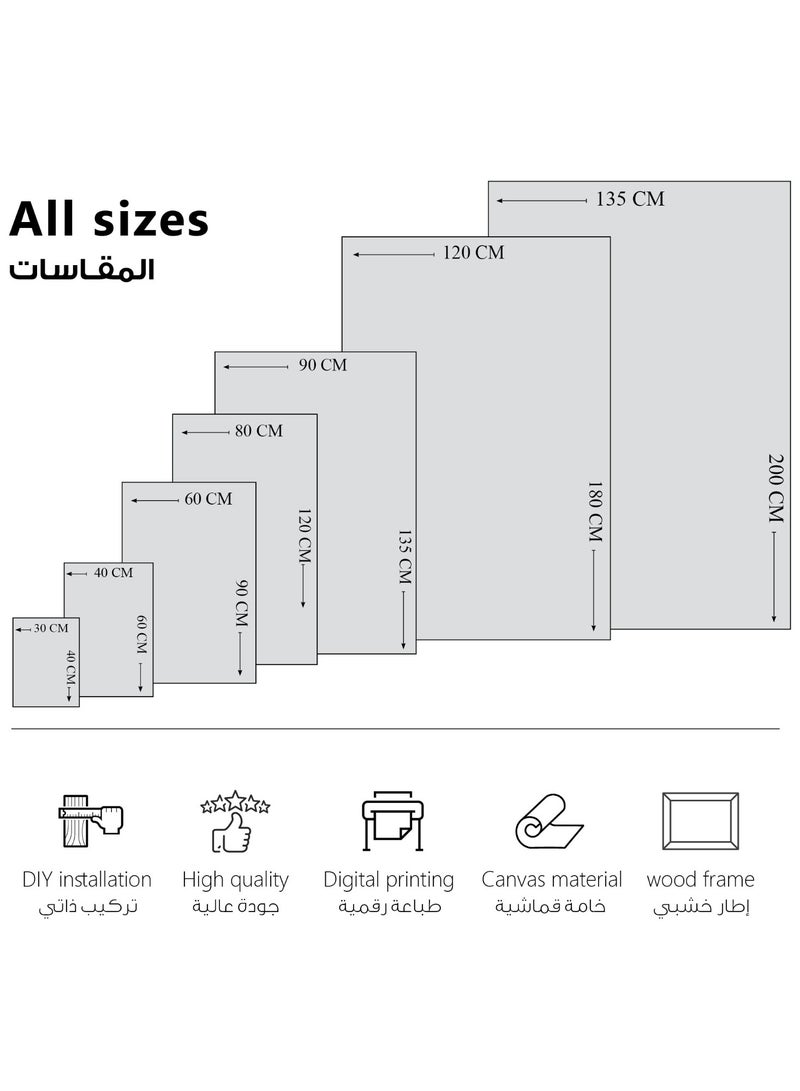 مودكلاس لوحه جداريه كانفس بتصميم ورود - Image 3