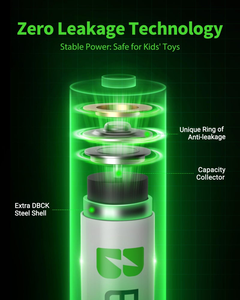 EBL AA 2800mAh High Performance Ni-MH Rechargeable Batteries, 4 Pack - Image 5