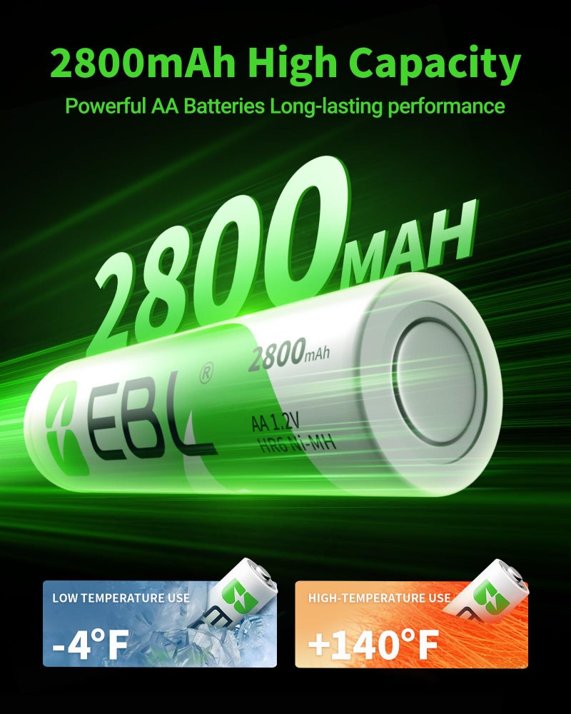 EBL AA 2800mAh High Performance Ni-MH Rechargeable Batteries, 4 Pack - Image 3