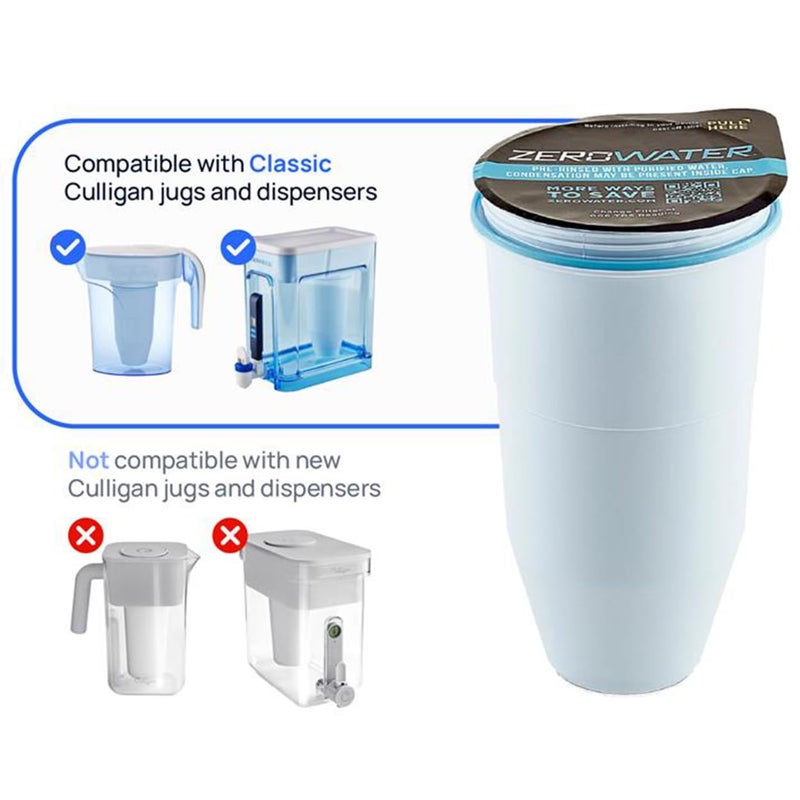 ZeroWater Replacement Water Filter Cartridges | 5 Stage Filtration System Reduces Fluoride, Chlorine, Lead and Chromium, 2 x Filter - Image 2