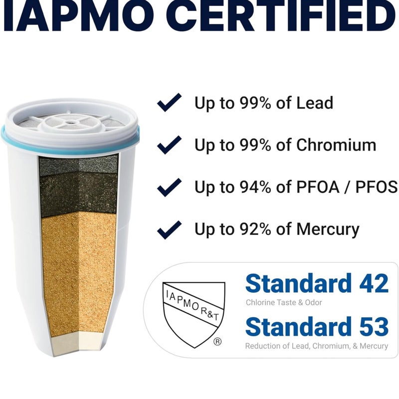 ZeroWater Replacement Water Filter Cartridges | 5 Stage Filtration System Reduces Fluoride, Chlorine, Lead and Chromium, 2 x Filter - Image 4