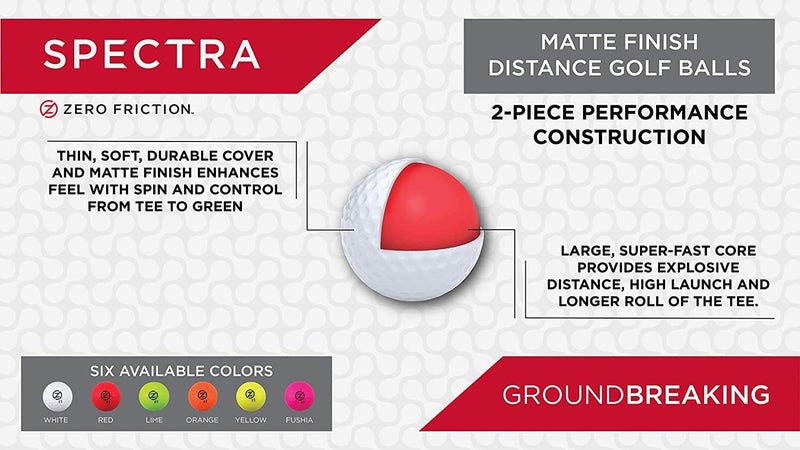 Zero Friction Spectra Golf Balls - Image 2