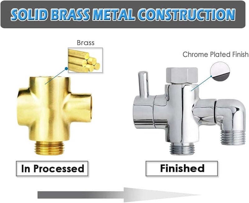 YDmeet Brass Shower Arm Diverter Valve for Handheld Shower Head and Fixed Spray Head G1/2 3 Way Universal Bathroom System Component Replacement Part, Polished Chrome - Image 5