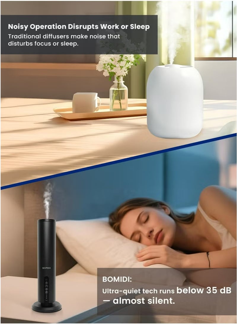 BOMIDI Waterless Aromatherapy Diffuser with 120ML Sandalwood Essential Oil – Smart Bluetooth & Touch Screen Scent Machine for Home, Office & Commercial Use (Venturi Tech, 100m² Coverage), BOMIDI AD02 Black  - Image 4