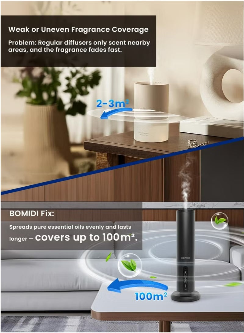 BOMIDI Waterless Aromatherapy Diffuser with 120ML Sandalwood Essential Oil – Smart Bluetooth & Touch Screen Scent Machine for Home, Office & Commercial Use (Venturi Tech, 100m² Coverage), BOMIDI AD02 Black  - Image 3