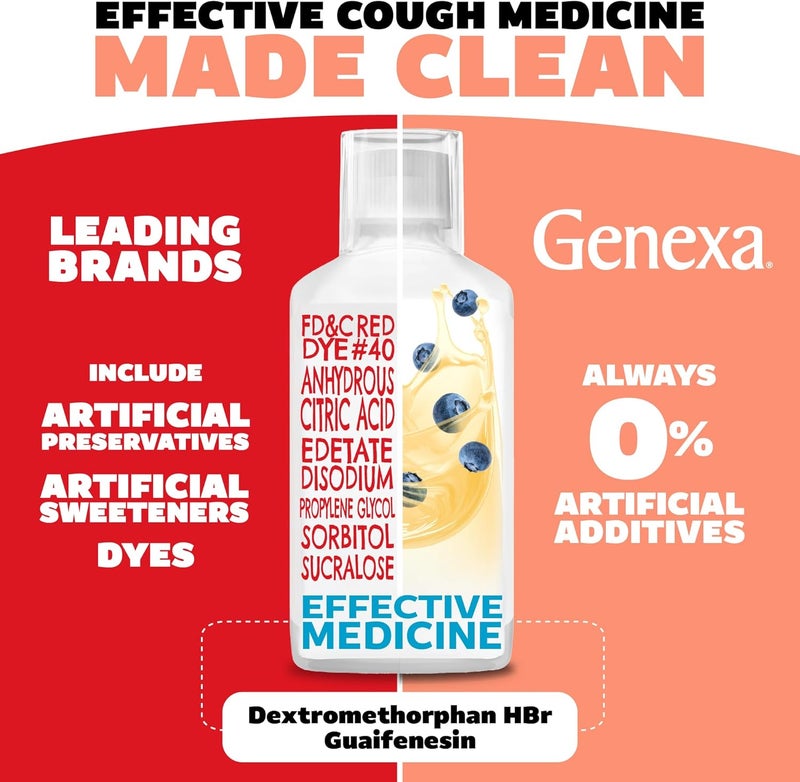 Genexa Clean Cough Chest Congestion Relief Dye Free 0 Artificial Additives MultiSymptom Maximum Strength Relief Cough Syrup Cough Suppressant Expectorant Organic Blueberry Flavor 6 fl oz - Image 3